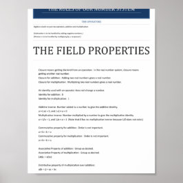 Algebraïsche Veld Eigenschappen Poster