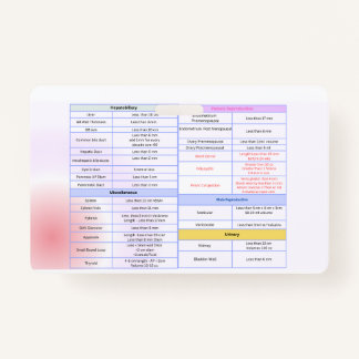Algemene Echografische Referentie Badge Guide