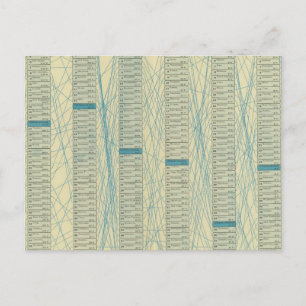 Algemene samenvattende verhoudingen briefkaart