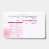 Algemene Ultrasound-referentiebadgehandleiding Badge (Achterkant)