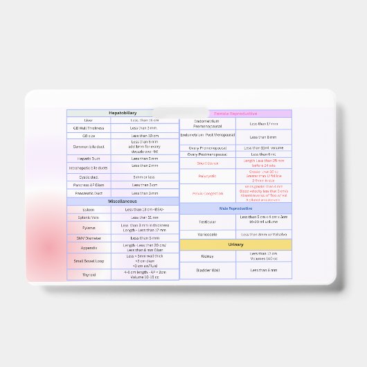 Algemene Ultrasound-referentiebadgehandleiding Badge (Voorzijde)