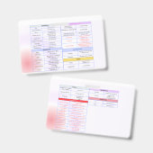 Algemene Ultrasound-referentiebadgehandleiding Badge (Voor- en achterkant)