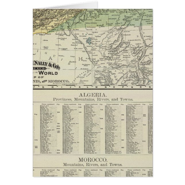 Algérie, Tunis et Maroc (Devant)