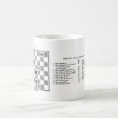 Alice À Travers La Mug D'Échecs En Verre (Centre)