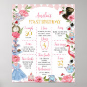 Alice au pays des merveilles Anniversaire Poster d (Devant)