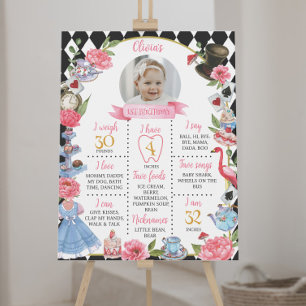Alice au pays des merveilles Anniversaire Poster d