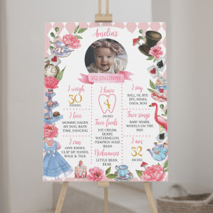 Alice au pays des merveilles Anniversaire Poster d