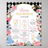 Alice au pays des merveilles Anniversaire Poster d (Devant)