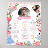 Alice au pays des merveilles Anniversaire Poster d (Devant)