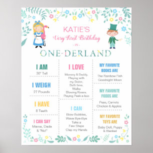 Alice in Onederland, eerste verjaardag poster