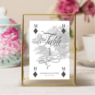 Alice in Wonderland Cheshire speldenkaart Kaart