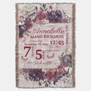 Alice in Wonderland Floral Custom Baby Birth Stats Deken