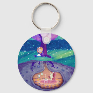 Alice in Wonderland keychan Sleutelhanger