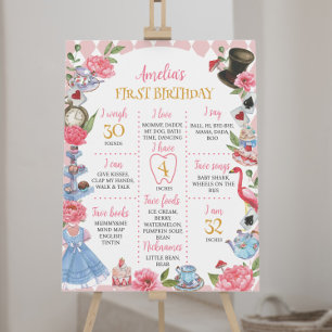 Alice in Wonderland Poster van de Birthday Milesto