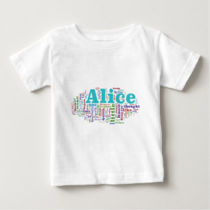 Alice in Wonderland Word Cloud