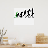 Alien Human Evolution Poster (Keuken)