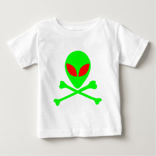 Alien Skull en Botten