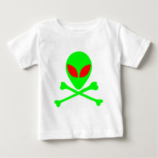Alien Skull en Botten
