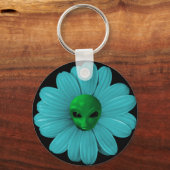 Aliendeblokkoppen Sleutelhanger (Voorkant)