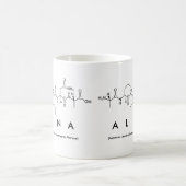 Alina peptide nom mug (Centre)