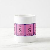 Alisson nom de table périodique mug (Centre)