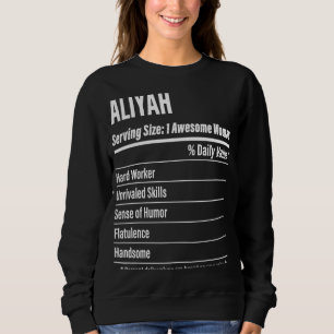 Aliyah Voedingsfeiten Serving Maat Calorieën Trui