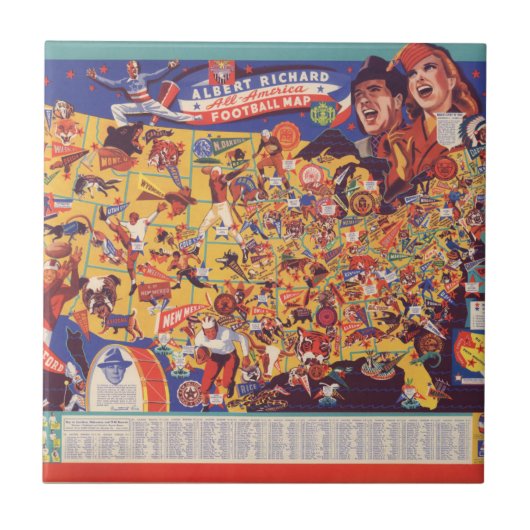 All-American Football Map Tegeltje (Voorkant)