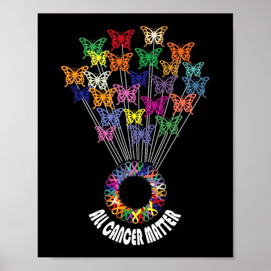 All Cancer Matters Awareness Day Ribbon Support Poster (Voorkant)