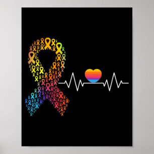 All Cancer Matters Bewustmakingsdag Heartbeat Ribb Poster