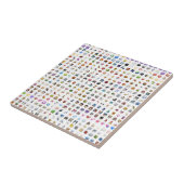 All iPhone / iOS emojis Tegeltje (Zijkant)