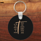 All My Role Models Went To Prison - Jesus ...(on B Sleutelhanger (Voorkant)