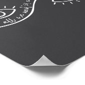 All We Need Is A New Perspective Optometry Future Poster (Hoek)