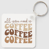 All you need is coffee coffee coffee Keychain (Achterkant)