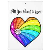 All You Need is Love Klembord (Achterkant)