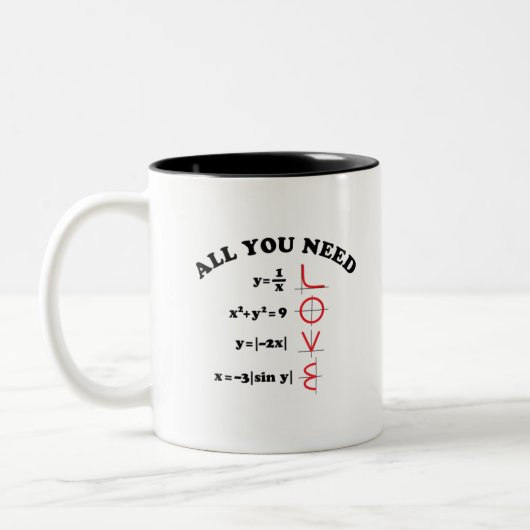 All You Need Is Love Math Graph Equations Black Te Tweekleurige Koffiemok (Links)