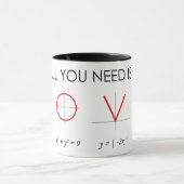 All you need is love mok (Midden)