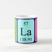 Allan, tasse de nom de table périodique (Centre)