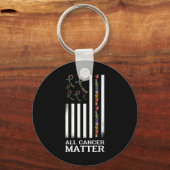 Alle Gezegde van de Bewustmaking van de Kanker van Sleutelhanger (Voorkant)