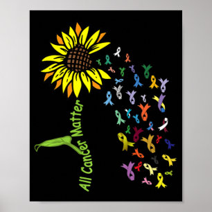 Alle kanker is belangrijk om het dagelijkse lint poster