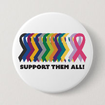 Alle kankerbewustwording