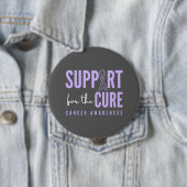 alle kankerbewustzijn.support.cure. Button (In situ)