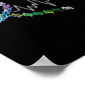 Alle kankerzaken Bewustmakingsdag Heartbeat 3 Poster (Hoek)