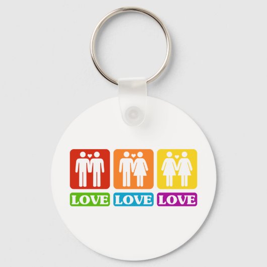 Alle soorten liefde sleutelhanger (Voorkant)