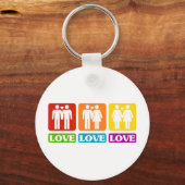 Alle soorten liefde sleutelhanger (Voorkant)