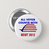 ALLE STEMMINGEN IN DE BUTTON VAN NEWT 2012 (Voorkant /achterkant)