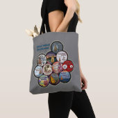 Alle symfonieButtonnen Middelgroot Tas (Dichtbij)