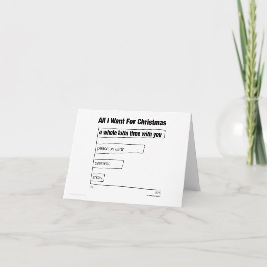 Alle wil ik de Kaart van de Vakantie (Voorkant)