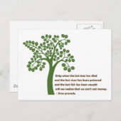 Alleen bij de laatste structuur briefkaart (Voorkant / Achterkant)