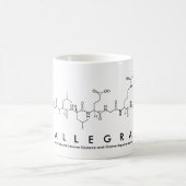 Allegra peptide nom mug (Centre)