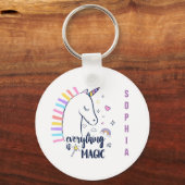 Alles is Magic Unicorn Sleutelhanger (Voorkant)